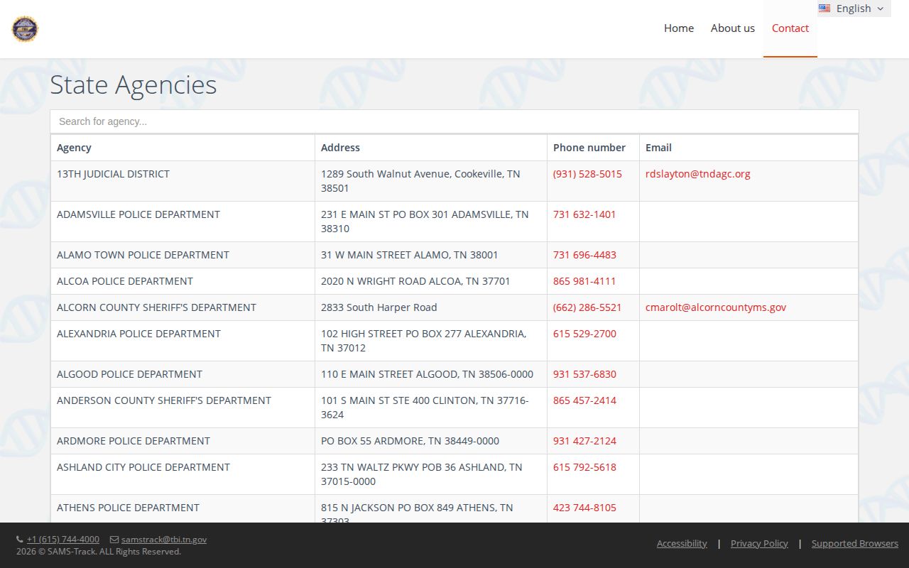 Stewart County Cumberland City police agency directory record
